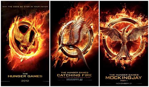 hunger games sequel|The Hunger Games Movies In Order .
